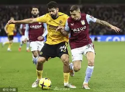 九游体育APP-阿斯顿维拉发布备战花絮，加时末段复出首秀，国王杯任务艰巨，控场能力受关注的简单介绍